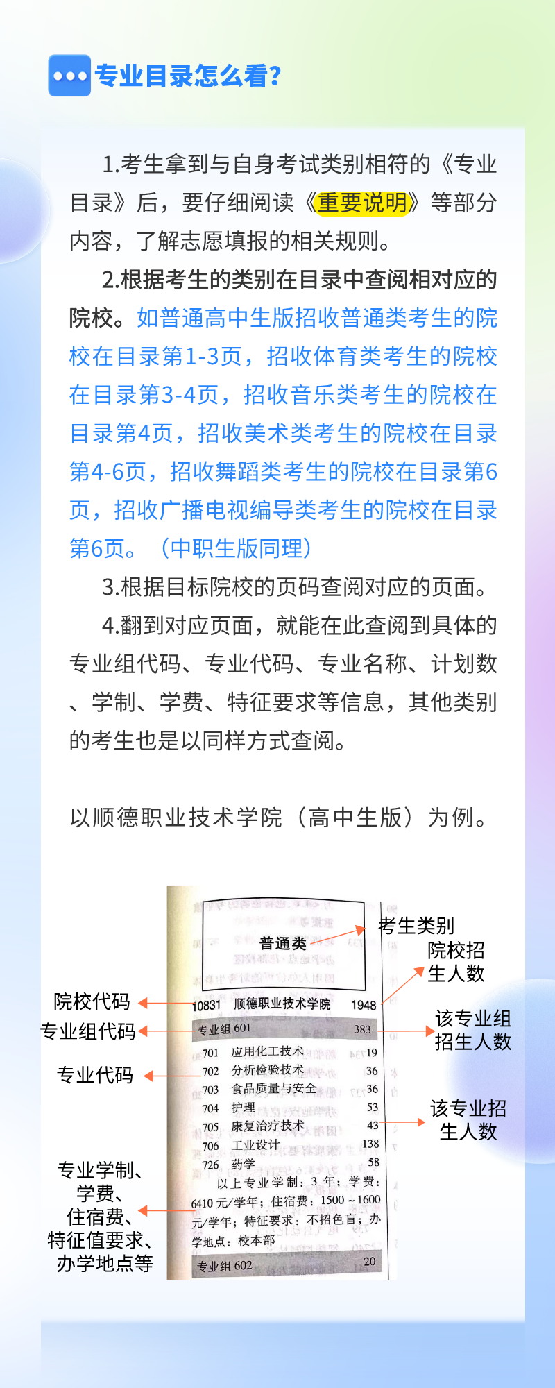 图解春季高考③ ：如何使用志愿填报系列用书2.png